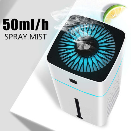 Air Purifier Humidifier - The Number 1 Things