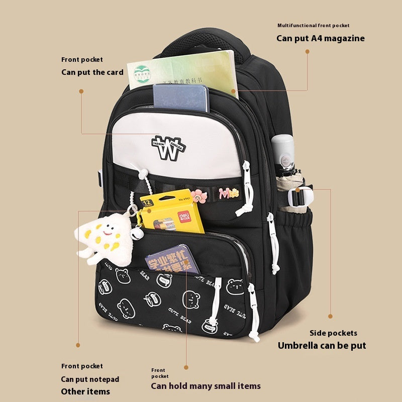 Cartoon Printing Large Capacity Backpack All-matching - The Number 1 Things