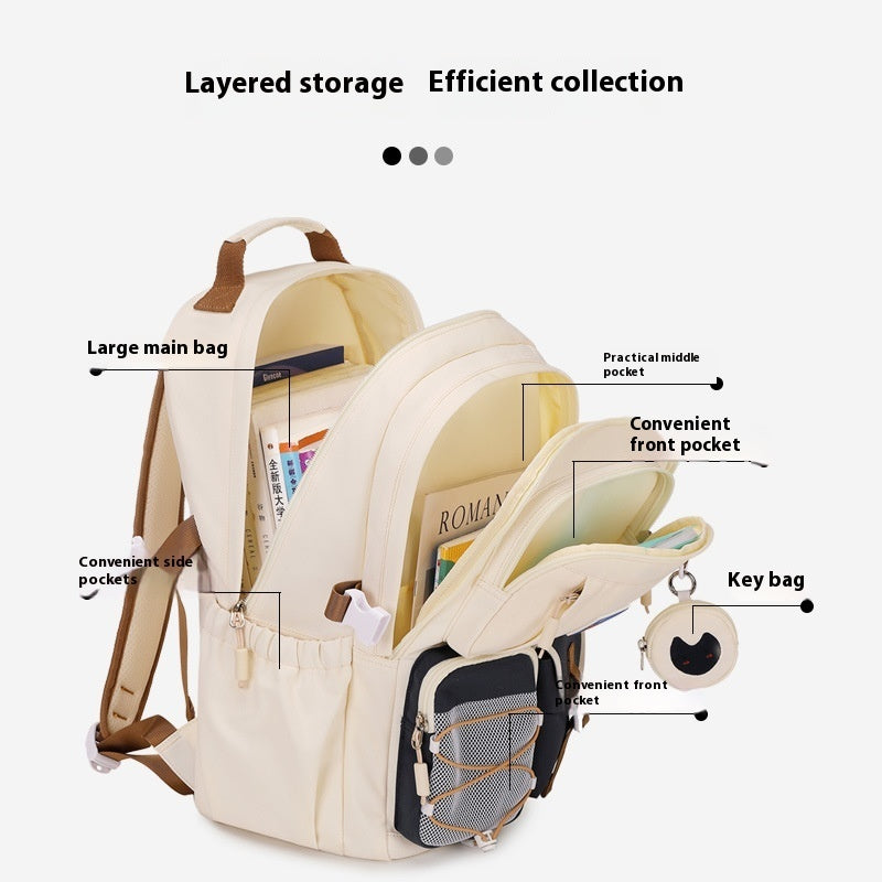 Cute Schoolbag Large Capacity Student Backpack - The Number 1 Things