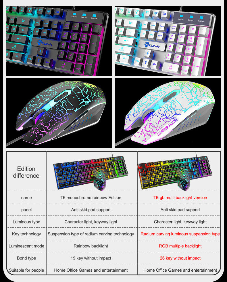 Luminous Keyboard And Mouse Set